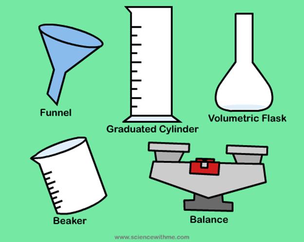 essay about laboratory apparatus